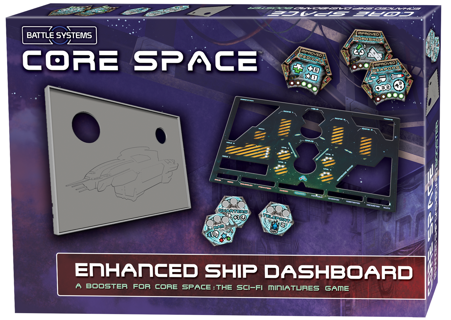 Battle Systems: Core Space Enhanced Ship Dashboard
